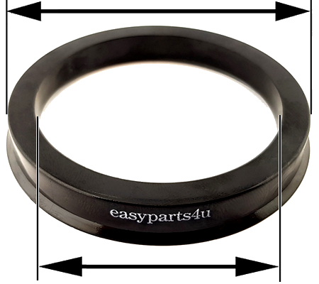 Centering ring scheme